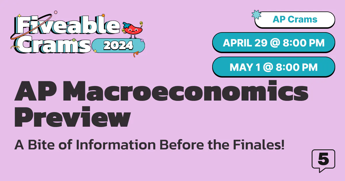 AP Macroeconomics Previews event cover photo