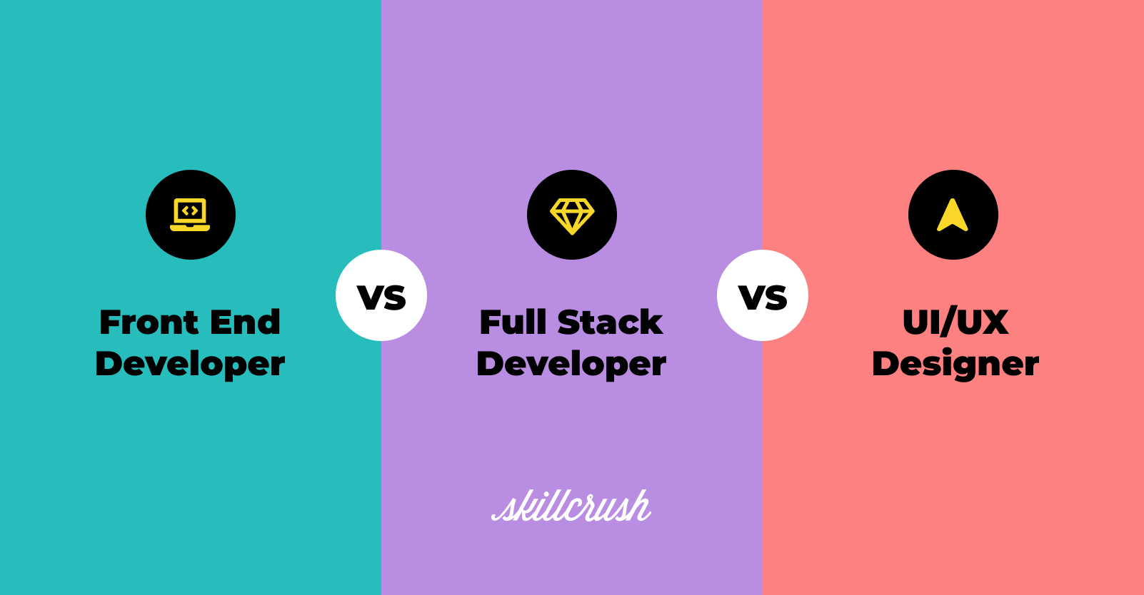 Developer or Designer, Which Path is Right for You? - July 26th event cover photo